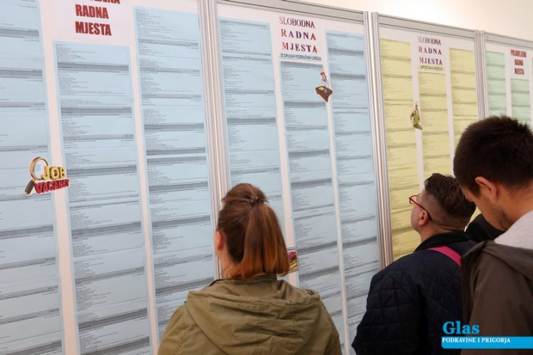 Značajan rast oglasa s ugovorima na određeno