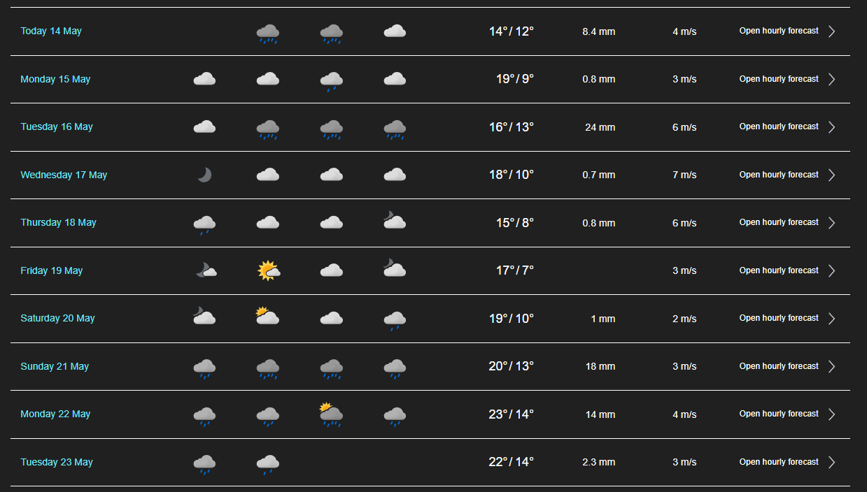 Norway Weather/ SCREENSHOT