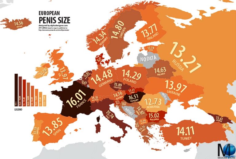 Hrvati se ne moraju sramiti dužine svoje alatke