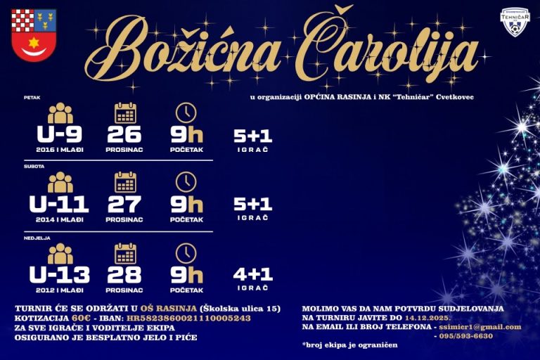 Malonogometni turnir ‘Božićna čarolija’ nova je sportska poslastica za sve ljubitelje nogometa