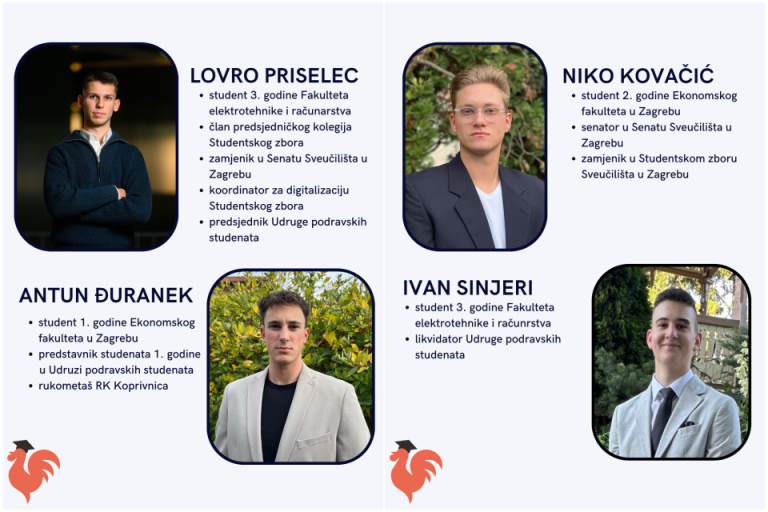 Udruga podravskih studenata predstavila kandidate i program za Savjet mladih Koprivničko-križevačke županije